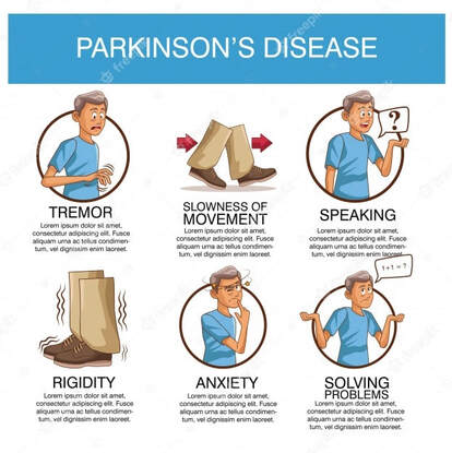 Parkinsons   The Eulogy Writers